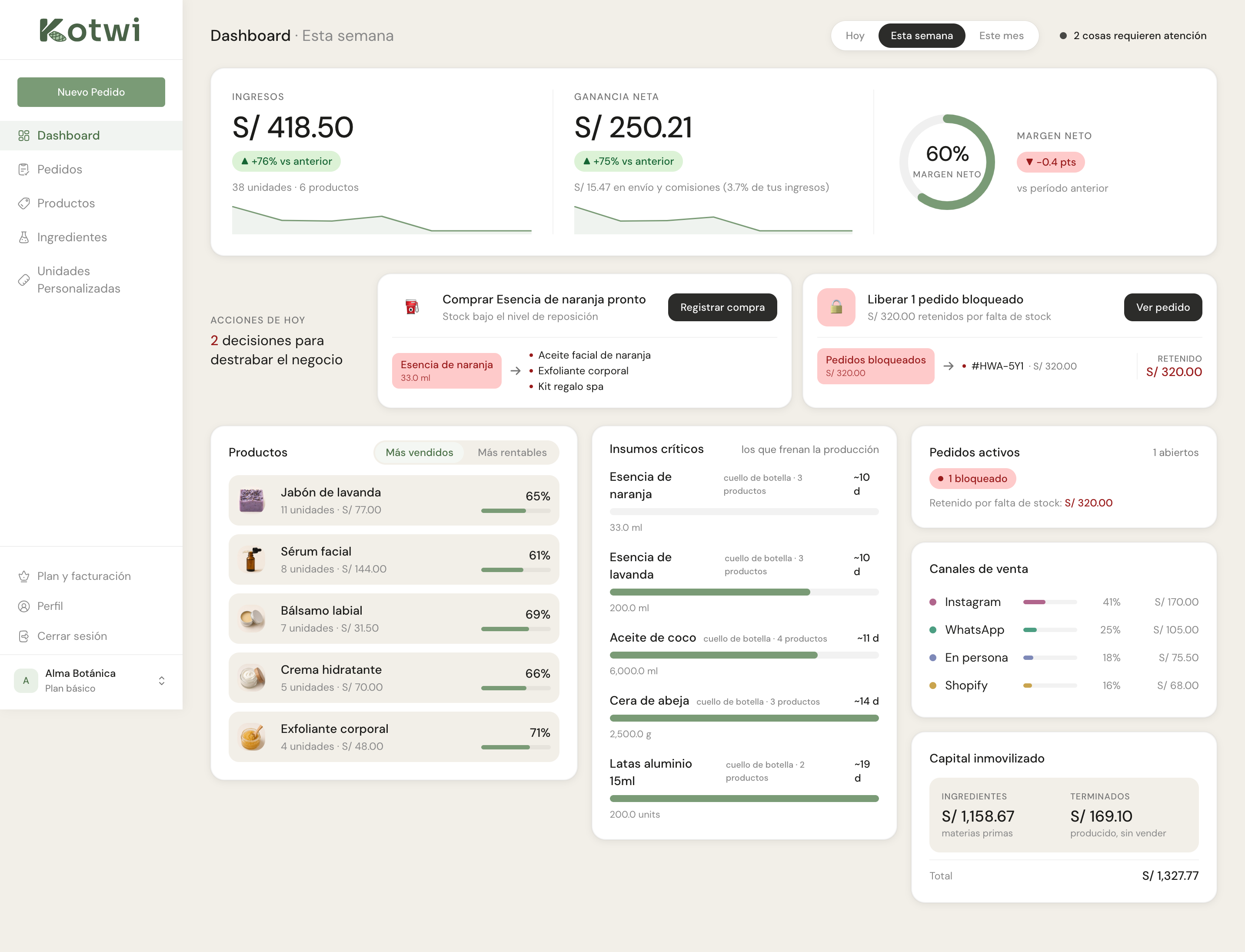 Dashboard de Kotwi mostrando ingresos, ganancia y margen por venta